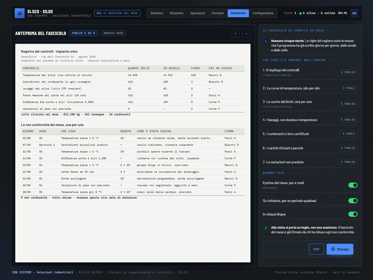 The control record
