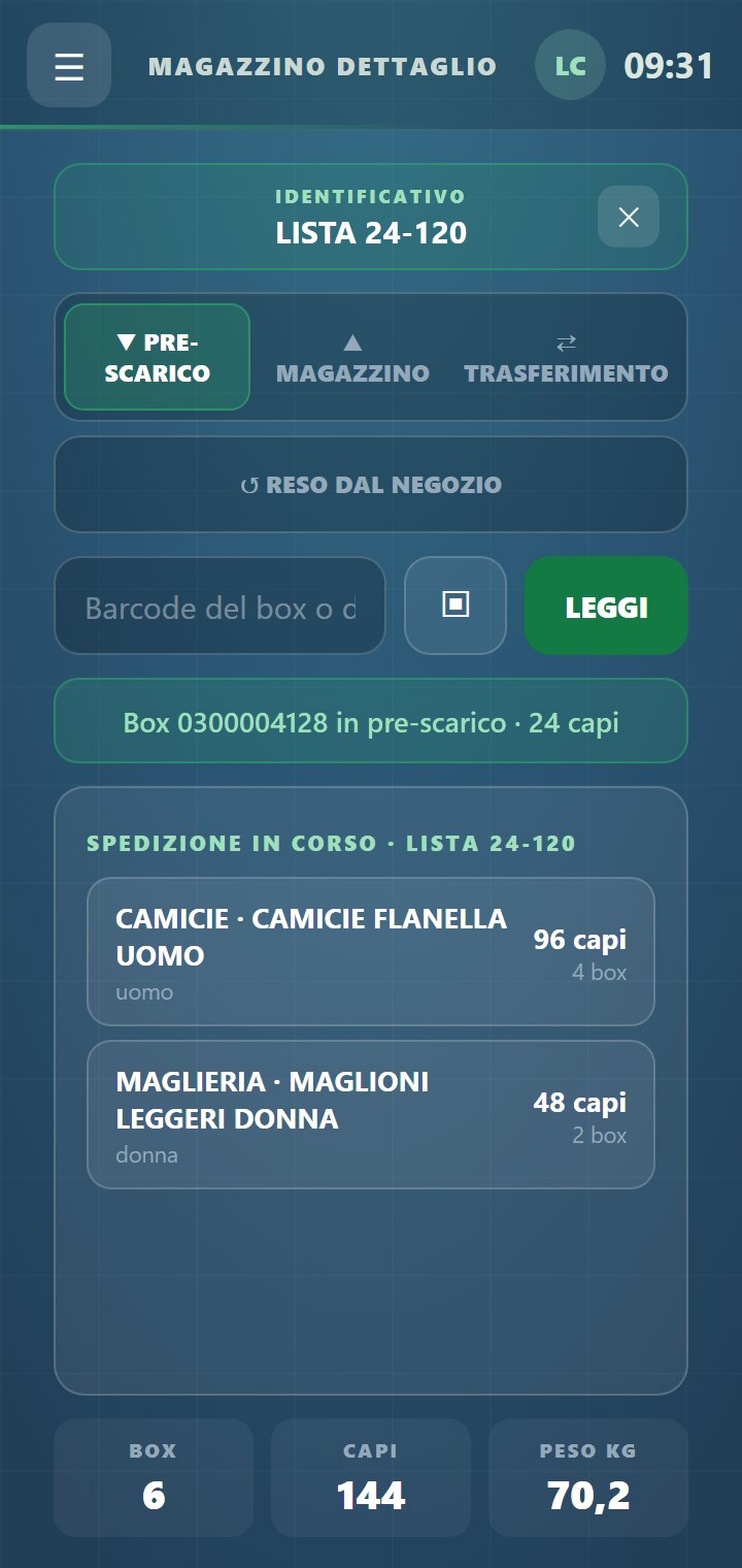 El envío siempre en pantalla