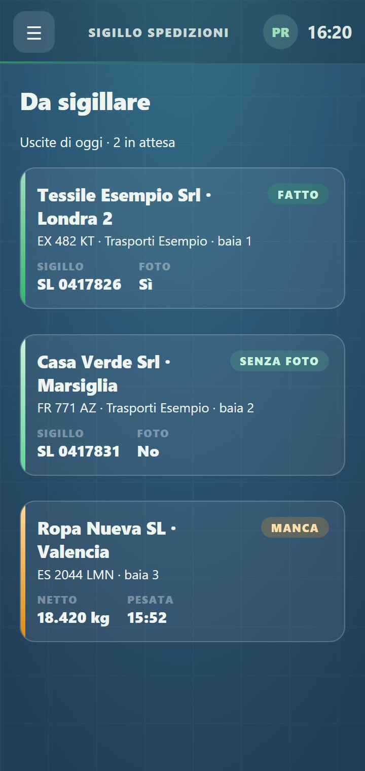 Las salidas de hoy