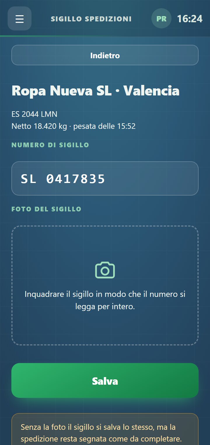 Número y foto