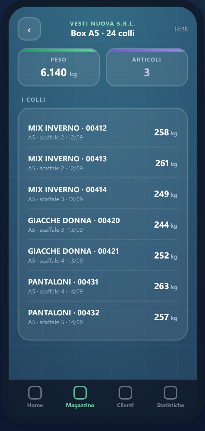 Dentro del box